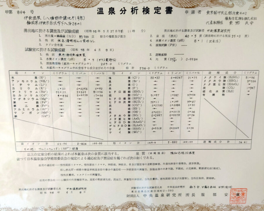 風呂超爺・太郎の二拠点生活blog「第40話・火山のめぐみを蛇口ひとつで」